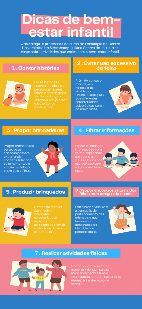 A imagem contém um infográfico ilustrativo com as dicas de bem estar sugeridas pela psicóloga e professora Juliana Soares de Jesus.